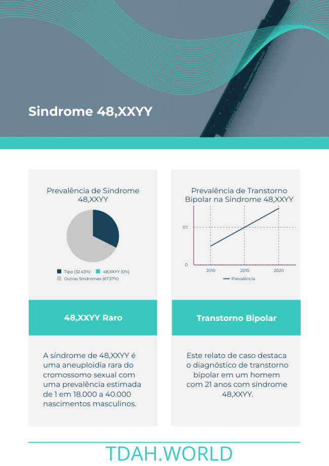 TDAH e Transtorno Bipolar: Uma Conexão Complexa que Exige um Olhar Atento 1 001