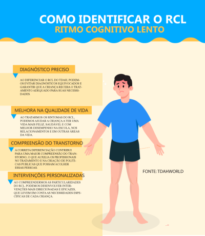 Infografico RLC 1