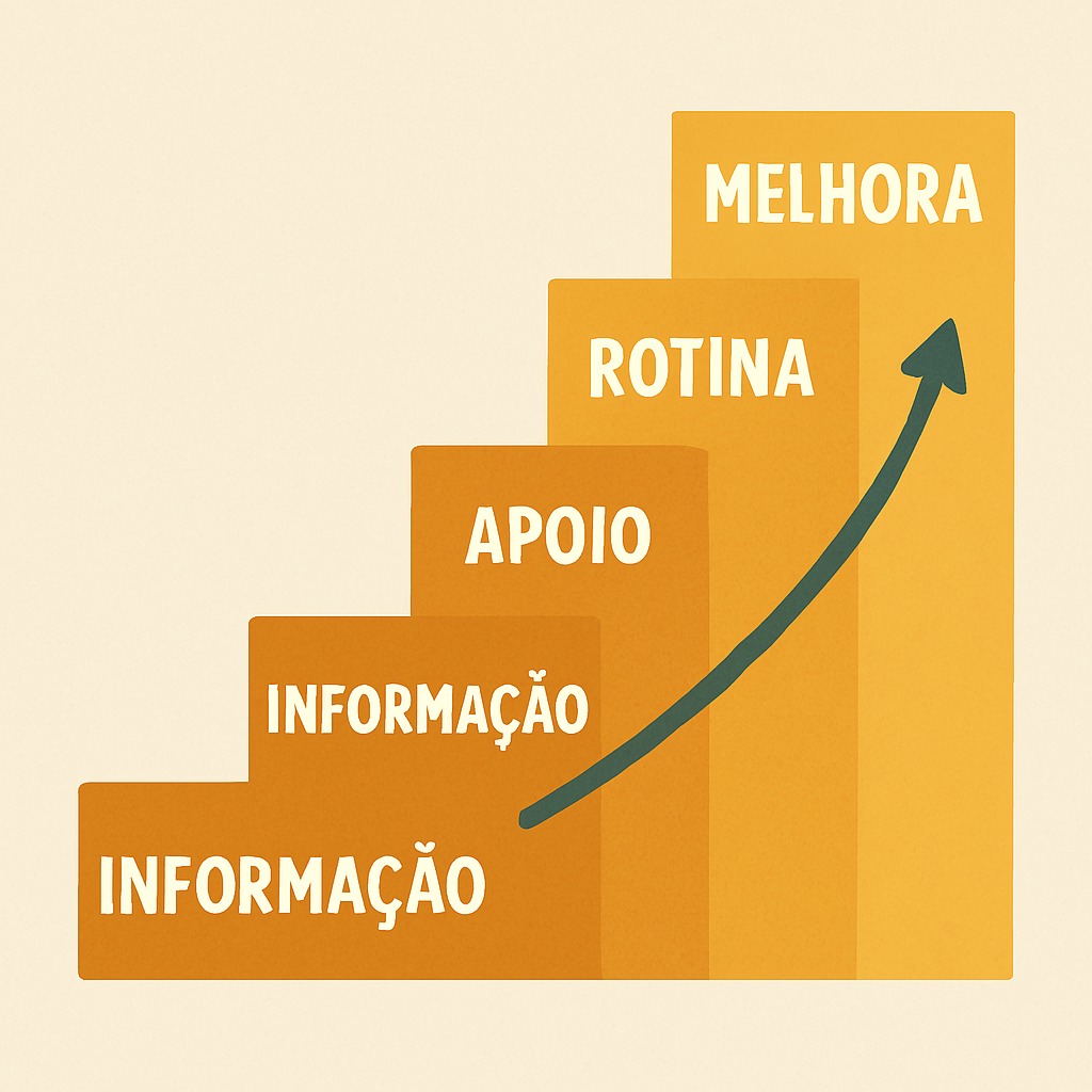 Tratamento TDAH: A Luta Diária Para Seguir em Frente (e Como Vencer!) 1 ChatGPT Image 29 de mar. de 2025 11 09 28
